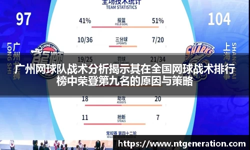 广州网球队战术分析揭示其在全国网球战术排行榜中荣登第九名的原因与策略
