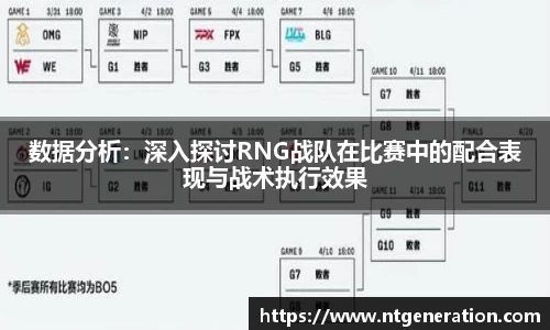 数据分析:深入探讨RNG战队在比赛中的配合表现与战术执行效果