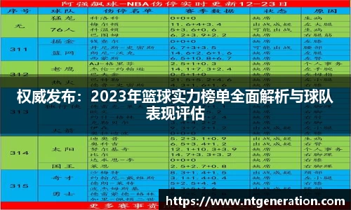 权威发布:2023年篮球实力榜单全面解析与球队表现评估